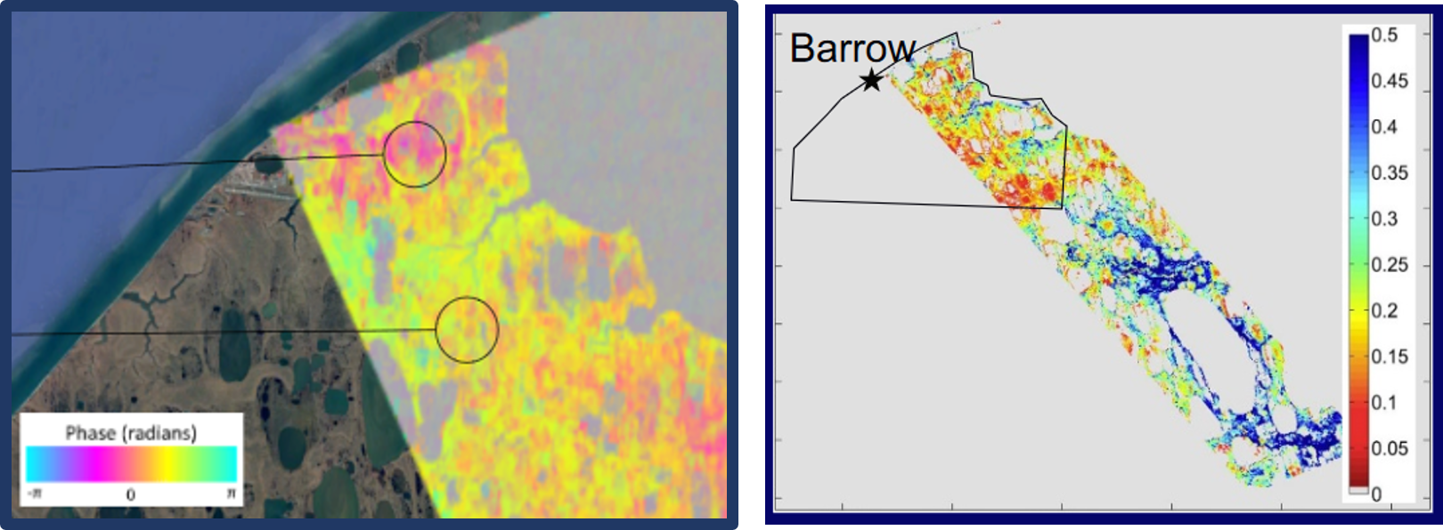 L-band and P-band images