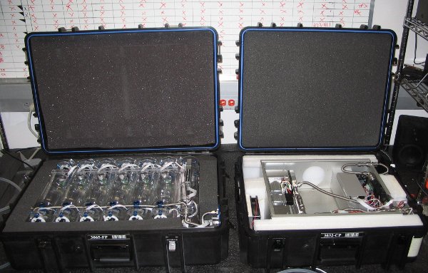 PFP/PCPInstruments