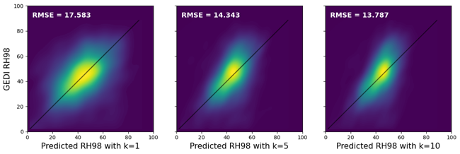 Fig4