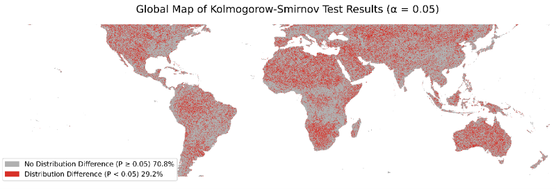Figure 5. KS results