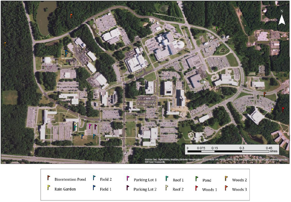 data logger locations