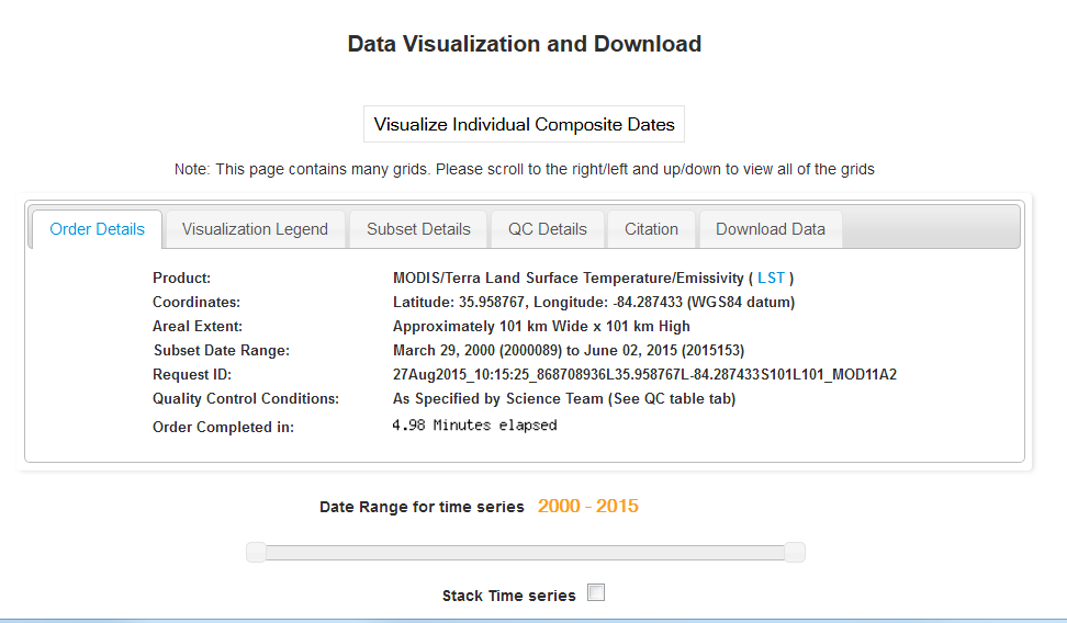 visualization page