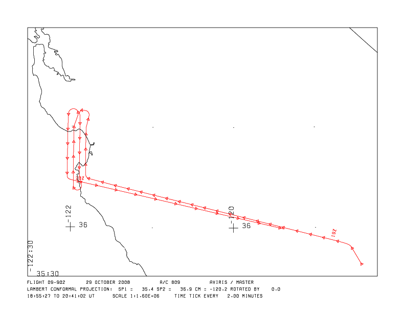 Typical flight path for this dataset.