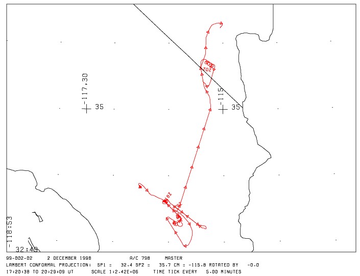 Flight path