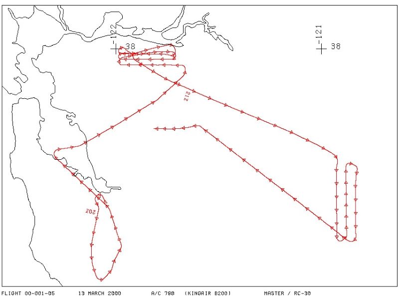 Example flight path