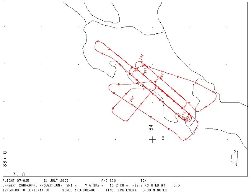 Typical flight path for this dataset.
